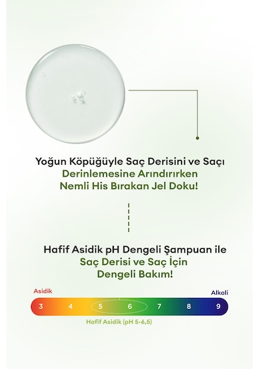 Hassas Saç Derisini Nemle Rahatlatan Cica İçerikli Şampuan Mılk Baobab Cica Refreshing Shampoo