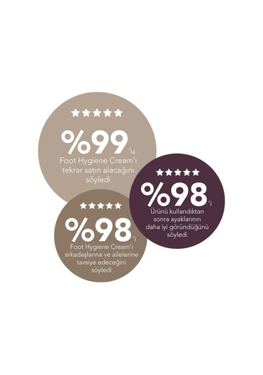 Foot Hygiene Cream - Ayak Sağlığında Etkili Gece Bakım Kremi - 100 Gr