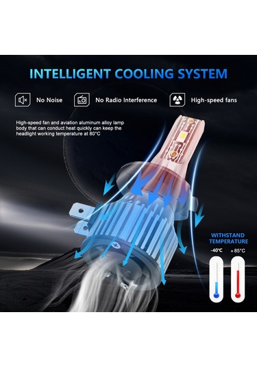 Youtek Led Far Ampulü A6 H7 120w 6500k 12000lm Ip68 Su Geçirmez Çiftli Set