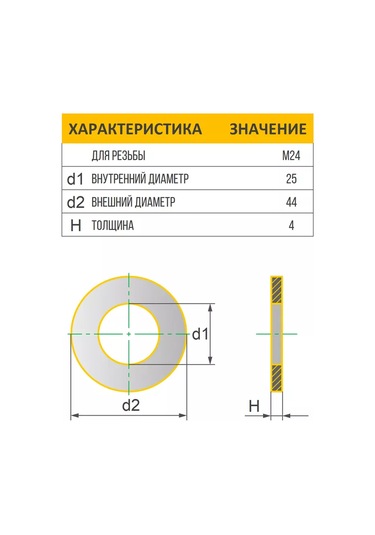 Schafer+peters Gmbh F25 M24 Düz Sac, Paslanmaz, A2 Dın 125 188330739