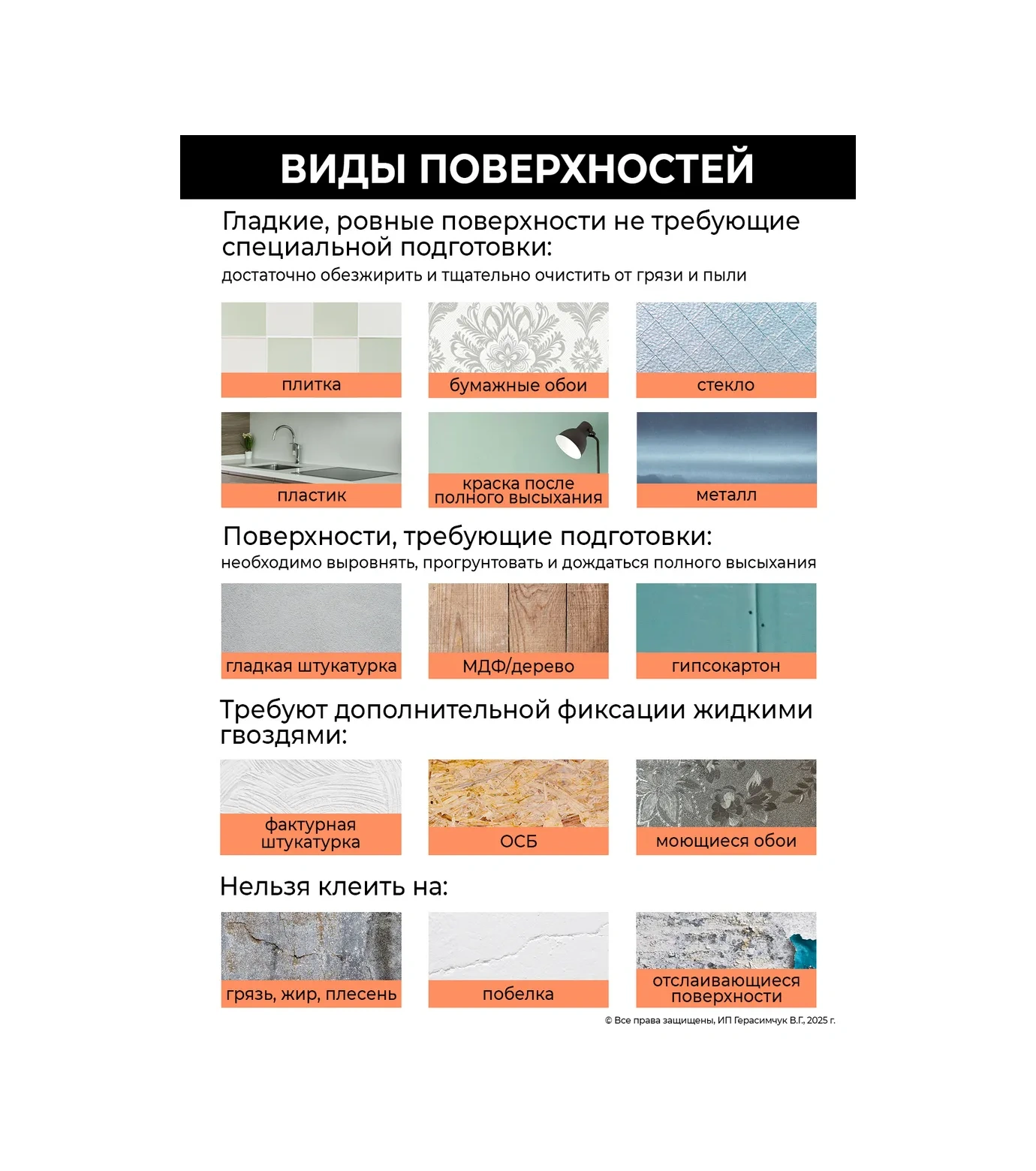 Amodecor Kendinden Yapışkanlı Duvar Panelleri 60x30 Cm Banyo Karosu 15 Adet 296642787