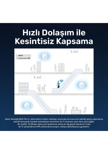 Cudy Ap1200 1 Portlu 10/100mbps Ac1200 2 Anten Tavan Access Point