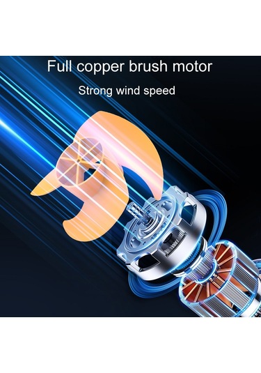 Suıtu Araba Katlanabilir Soğutma Fanı Otomobil Yaz Sıcaklığı Azaltma Fanı, Model: Çift 12v Çakmak Enerjili