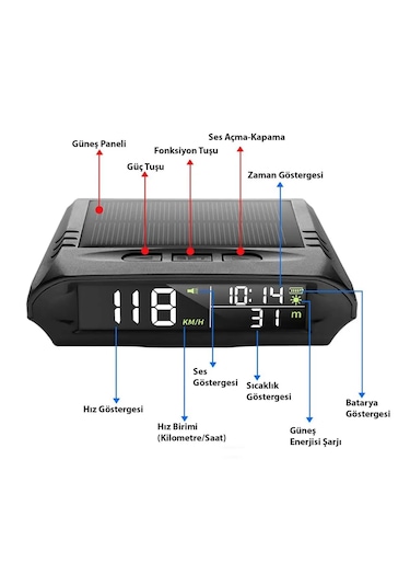 Monozone Güneş Enerjili Hız Ölçer Evrensel Gps Hız Göstergesi
