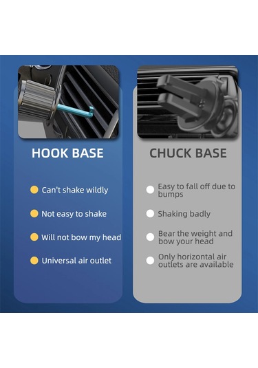 Yeni Yerçekimi Araba Telefon Tutucu Hava Firar Navigasyon Standı 1 Adet