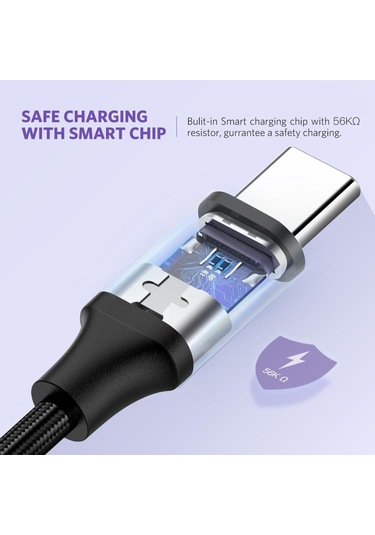 Ugreen 50567 Usb C Şarj Kablosu 5a Hızlı Şarj Örgütlü Kablo Veri Keli Huawei Supercharge