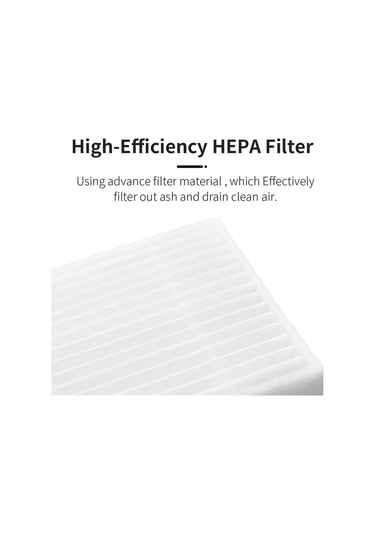 Gildedwill Lefan M2/plus/m2s Pro Elektrikli Süpürge Parçaları Yıkanabilir Filtre Elemanı 6 Adet İçin Hepa Filtre Yedek Parçaları