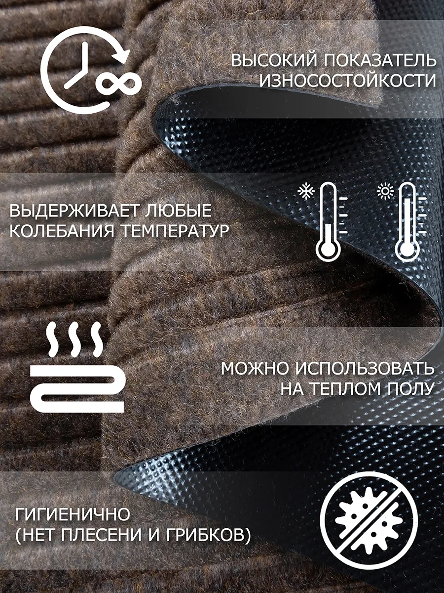 Home Nikki Antre Paspası Giriş Kapısı Önü Kauçuk 50x80 443888325 Kahverengi