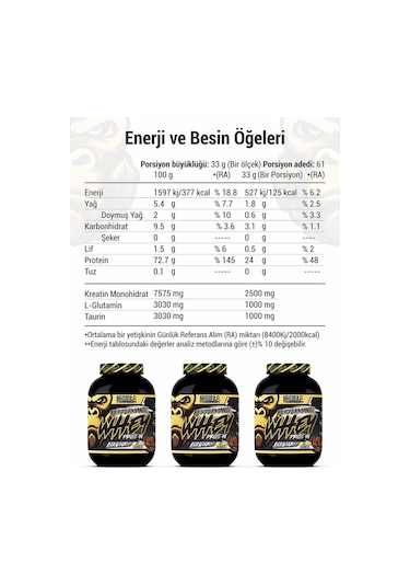 Gorilla Nutrition Performance Whey Protein 2013 G Çikolata Ar...