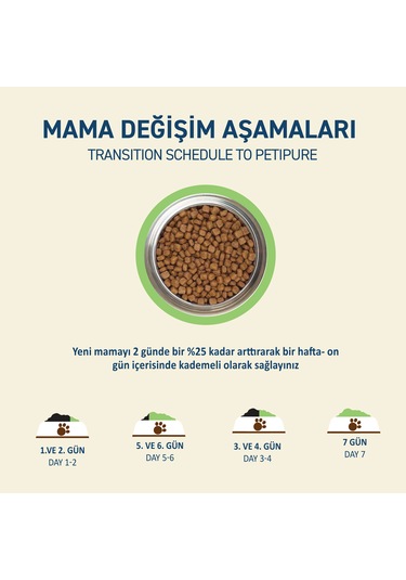 Petipure Kuzu Etli Kuru Yetişkin Kedi Maması 500 G