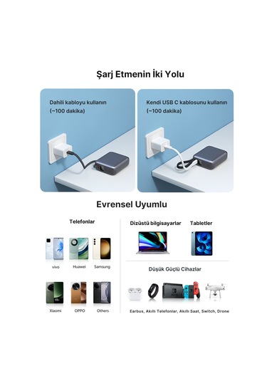 10000mah 35w Powerbank Siyah - Hızlı Şarj - Taşınabilir Güç Kaynağı - Taşınabilir Şarj Cihazı Siyah