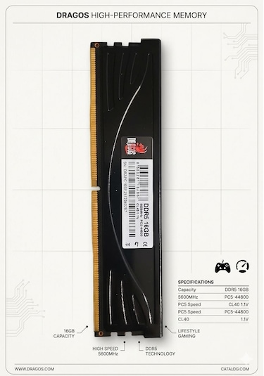 Dragos 16gb Ddr5 5600mhz Siyah Soğutuculu Ram