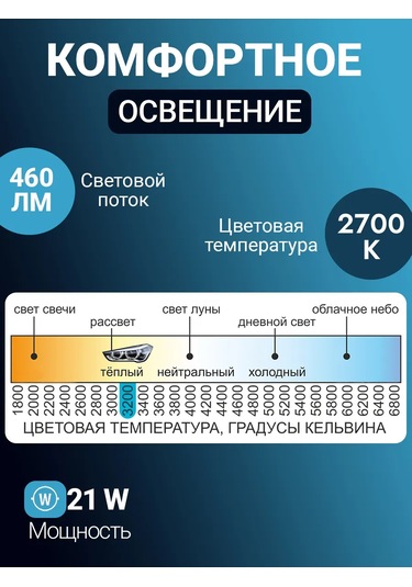 Avs Vegas 24v P21w 10 Adet Araba Akkor Lamba 182983778