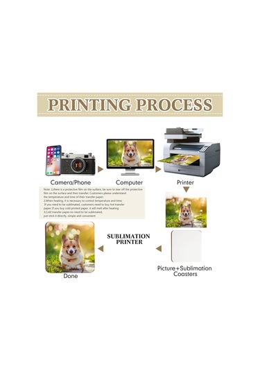 Xurunkeji 12 Adet Süblimasyon Bardak Altlıkları 4 X 4 İnç Sert Levha Bardak Altlıkları Mantar Ve Mdf Boş Bardak Altlıkları Süblimasyon Araba Bardak Altlıkları Beyaz Xurunkeji 12 Adet Süblimasyon Bardak Altlıkları 4 X 4 İnç Sert Levha Bardak Altlıkları Mantar Ve Mdf Boş Bardak Altlıkları Süblimasyon Araba Bardak Altlıkları Beyaz