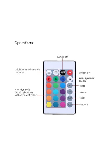 Kosona Rgb Led Şerit 30 Ledli Usb Beslemeli Dc5v 6w Kumandalı Ip65 Su Geçirmez 16 Renk 4 Işık Efekti Fade/flash Smd3528 0.5m Uzunluk
