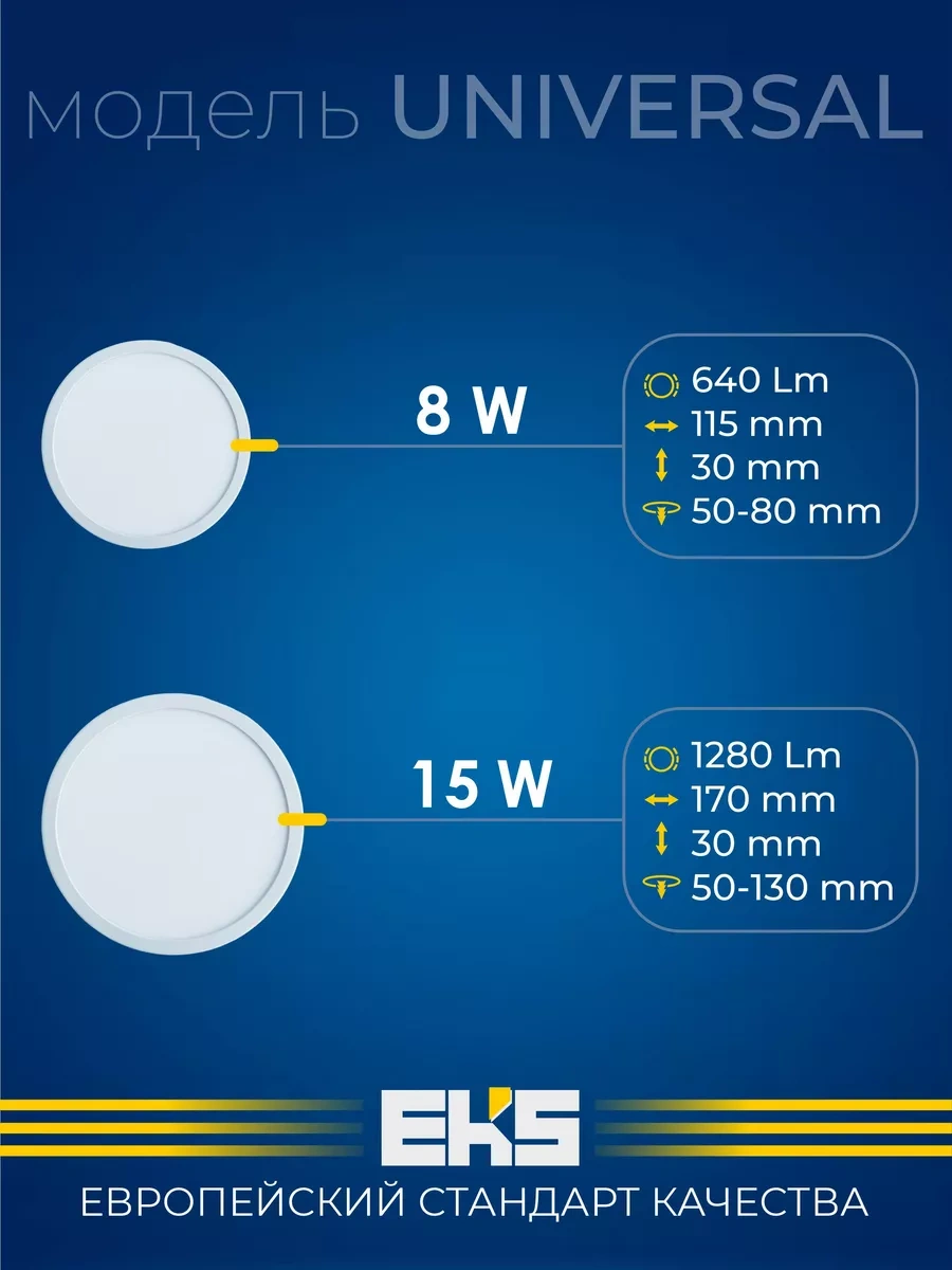 Eks Unıversal 15 W Led Spotli Plafon Lambası 134022331 Beyaz