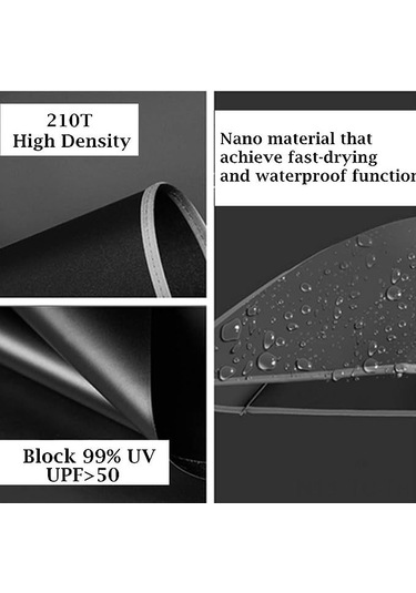 Skycity Otomatik Ters Çıkan 3 Katlı Şemsiye - Rüzgar Dayanıklı, Güneş Engellli, Reflektör Çizgili, Su Geçirmez Siyah 12t 210 Diğer