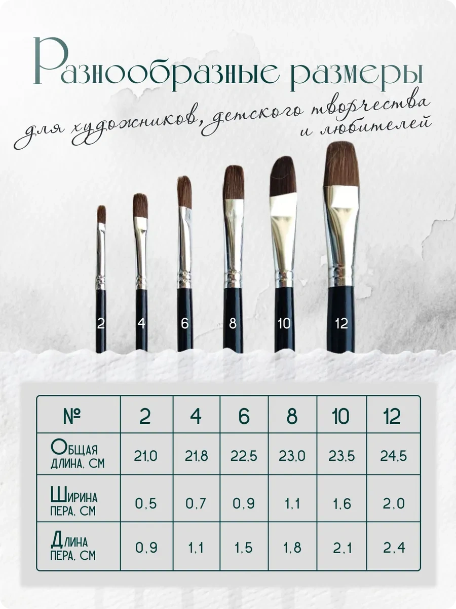 Colorcraft Resim İçin Sanatsal Fırçalar 292078061