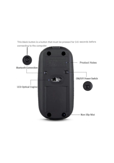 Macbook Pro/macbook Air/ipad/dizüstü Bilgisayar/imac/pc İle Uyumlu Kablosuz Bluetooth Fare - Evet