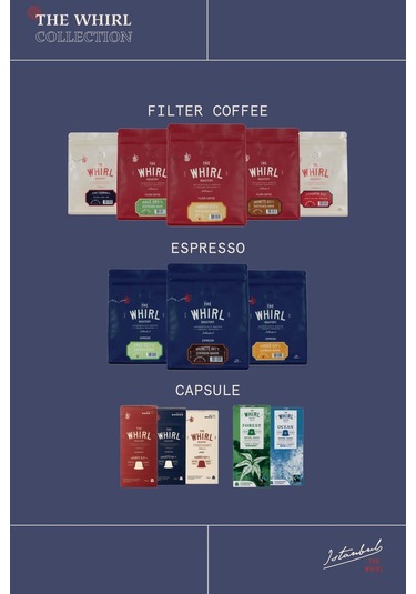 The Whirl Ocean Future Friendly Kapsül 55 G