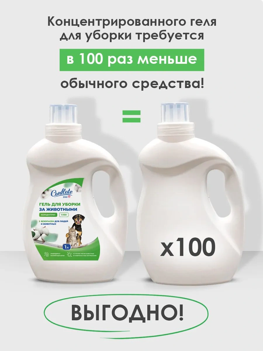 Conflate Klorheksidinli Hayvan Koku Nötralize Edici Temizlik Ürünü 1l 197035672