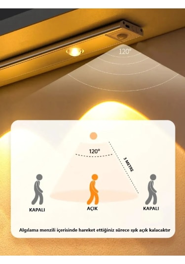 60 Cm Hareket Sensörlü 3 Renk Usb Şarj Dim Edilebilir Aplik Siyah