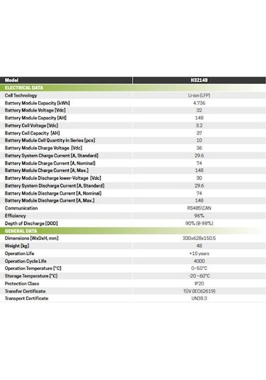 Pylontech H32148 32v 148ah 4.74kwh Kapasiteli Rack Tipi Lityum Akü Serilenebilir Hv