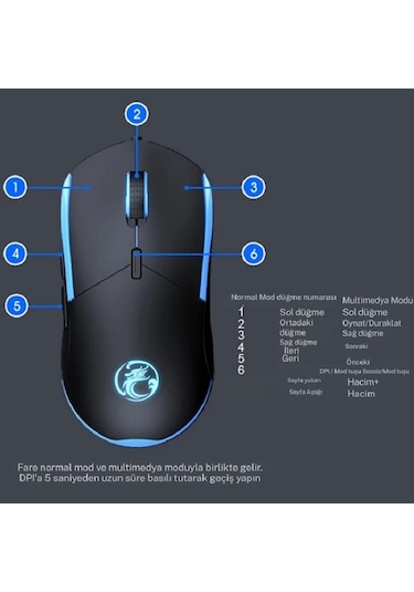 Monozone Arkadan Aydınlatmalı 3200dpı Usb Oyun Faresi Kablolu