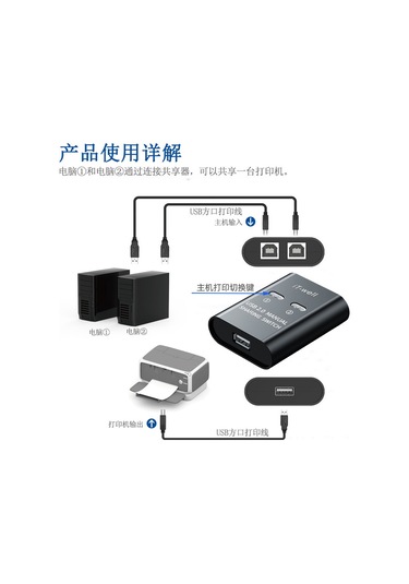 Lemestar Usb 2 Portlu Kvm Anahtarı - 1 Giriş 2 Çıkışlı Usb Paylaşımı, Baskı Ve Veri Transferi İçin Renkli Usb A + 2 Kare Portlu Aygıt