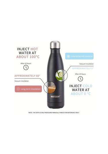 Besthome1 500ml Paslanmaz Çelik Vakumlu Termos Şişe, Günlük Kullanım İçin Yeşil Metal Yeşil