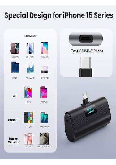 Çelikwork FP07 5000 mAh Type-C 20 W Ultra Hızlı Şarj Taşınabilir Powerbank Siyah