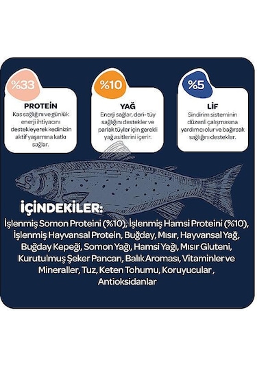 Obivan Sterilised Somonlu Ve Hamsili Kısırlaştırılmış Kedi Maması 2 Kg