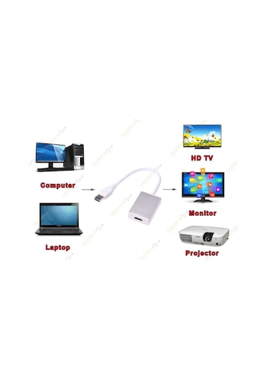 Usb 3.0 To Hdmi Çevirici Usb 3.0 Hdmı Kablo Görüntü - Ses (533632686)
