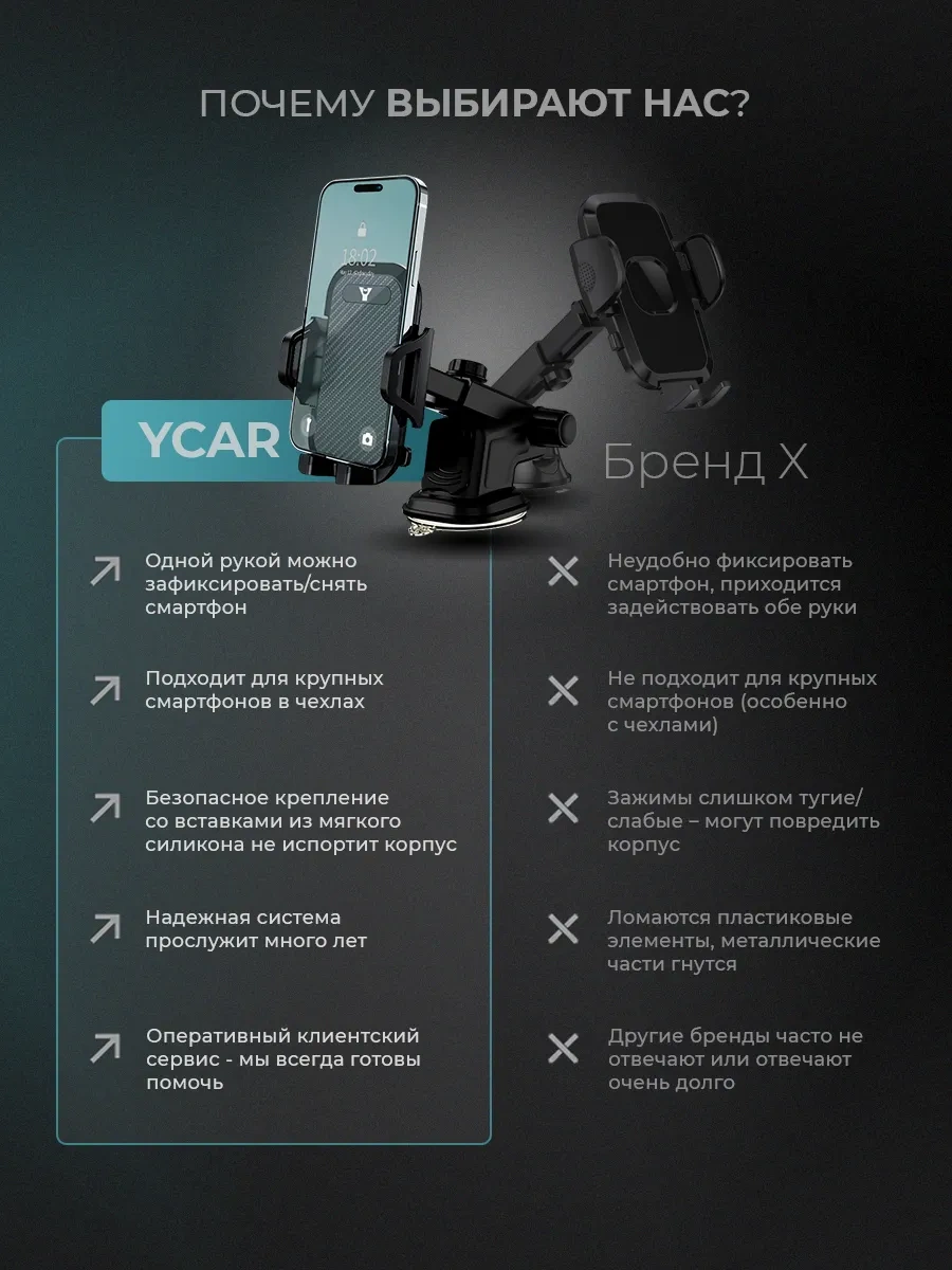 Ycar Araba İçin Telefon Tutucu 189246305 Siyah