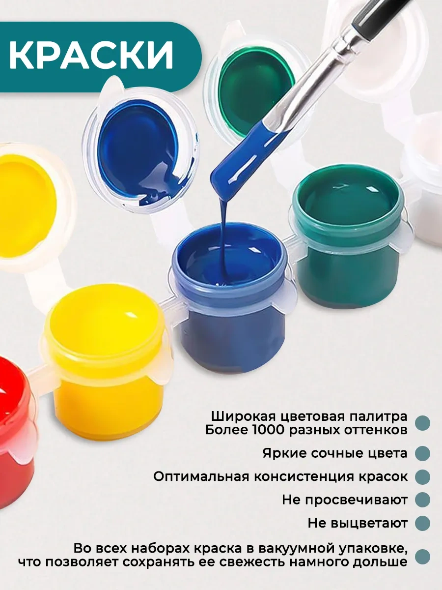 Fluid Hexagon Peyzajler Üzerinde Numaralı Boya Seti - Mavi Kuş 277703254