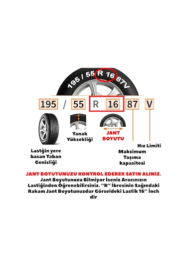 Jant Kapağı 14'' - 15'' Inç Amblem / Logo Seçenekli (470457479)