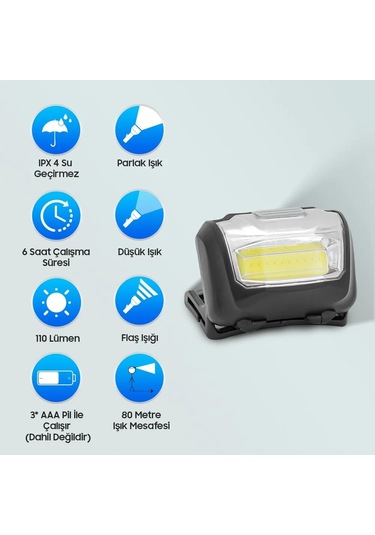 Temiz Pazar PM-1851 Cob Led Pilli Kafa Feneri Mavi