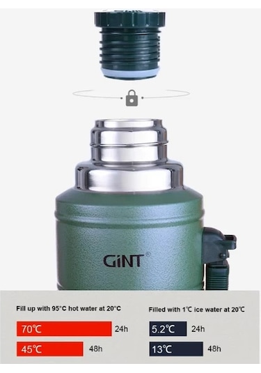 1.25 Litre Vakumlu Çelik Termos