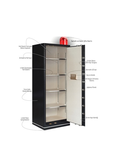 Mühlen G.Safe Box 180H Mega Boy Şifreli & Alarmlı Çelik Kasa Yekp