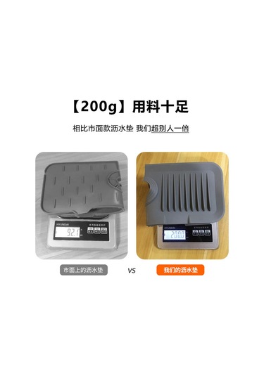 Springsun Pratik Ve Dayanıklı Silikon Lavabo Altlığı - Su Sıçrama Önleyici, Uzun Ömürlü Mutfak Paspası Siyah