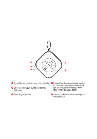 Frisby Fs-184Bt-R Kırmızı Bluetooth Hoparlör