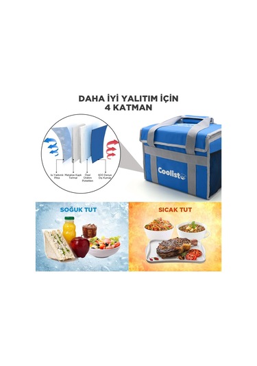 Coolist Cl26B 26 L Katlanabilir Termos Bez Çanta / Buzluk Mavi