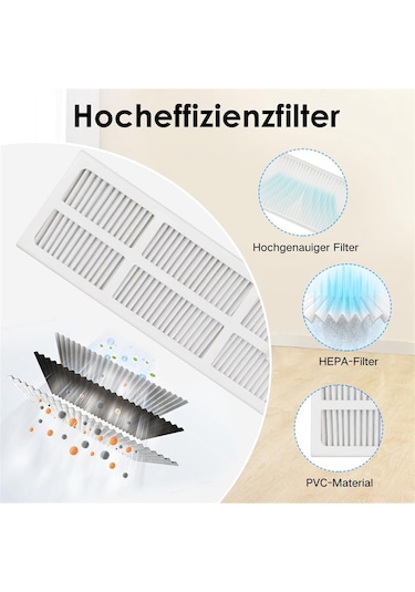 Snoweagle Narwal Freo Robot Vakum İçin Ana Yan Fırça Hepa Filtre Paspas Bezi