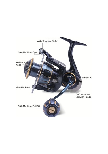 Motion003 1 Yüksek Dayanıklı Tam Metal Balıkçılık Makinesi Es3000 5000p 7000 Maks 9 98kg Çekiş Uzun Atış Spinning Tekerlek Derin Su Şık Siyah Altın Vurgular Tatiller İçin İdeal