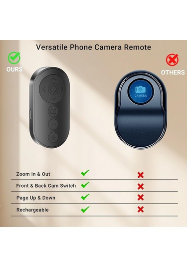 Reedark Bluetooth Kamera Kumandası: Zoom Özelliği, İphone-android Uyumlu, Ön-arka Kameradan Geçiş, Fotoğraf-video-kısa Video Çekimi