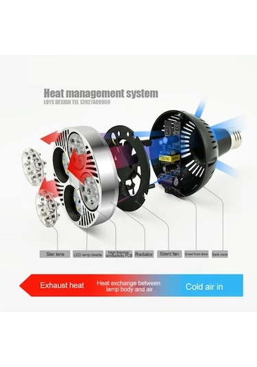 Siyah E27 35w P30 Led Ampul Par30 Ev Stüdyosu İçin Süper Hafif Parlak Spot Lamba Doğal Işık