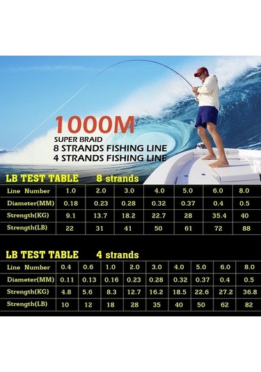 Novahub Jof 300/500/1000m 8 İplikçik 4 İplikçik 18-88lb Pe Örgülü Olta Teli Orange X4-1000m-82lb