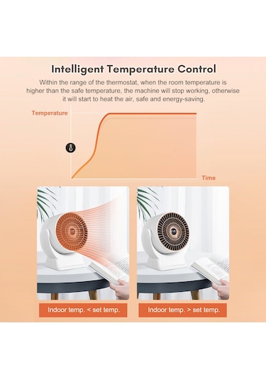 Gajeena 800w Ev Tipi Hızlı Isıtıcı Fanı - 3 Saniye Hızlı Isı, Dairesel Akış, Sabit Sıcaklık, Düşük Gürültü, Açı Ayarlanabilir, Avrupa Standartı 220v