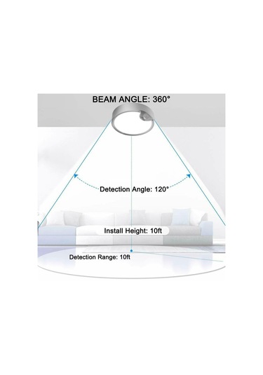 Sones Yq-1142 İnsan Vücudu İndüksiyon Tavan Lambası İç Mekan Koridor Araba Kütüphanesi Sıcak Işık Diğer