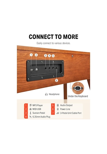 Donner Ddp-80 Pro Solid Wood Dijital Piyano